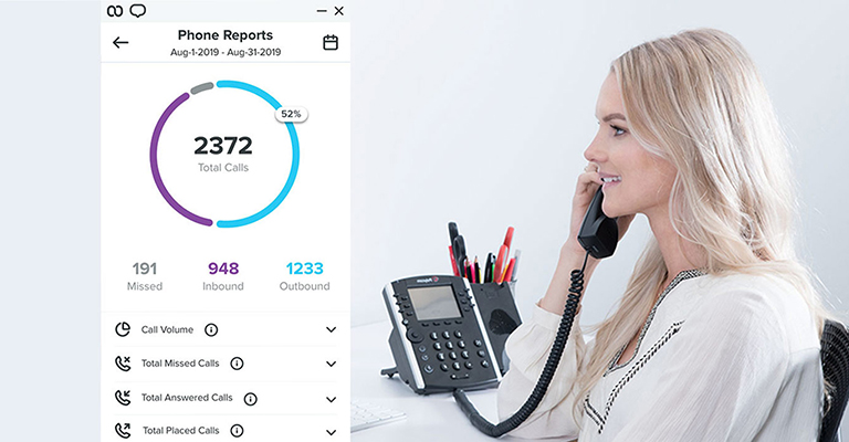 Weave Phone Reports Analytics